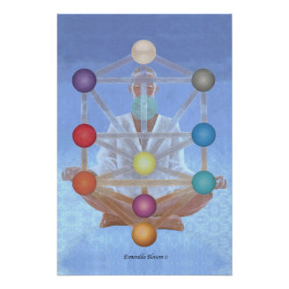 Kabbalah Levitation. Poster