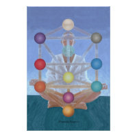 Kabbalah Meditation.  Poster