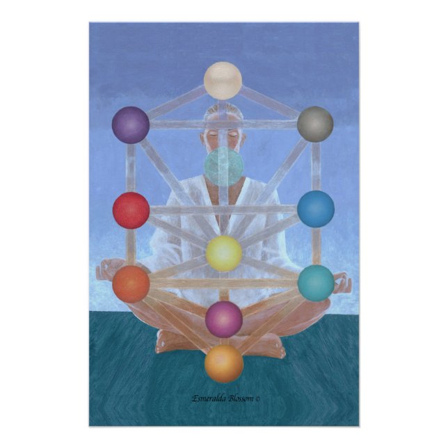 Kabbalah Meditation.  Poster (Front)