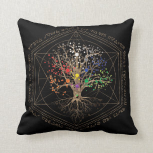 Kabbalah The Tree of Life Cushion