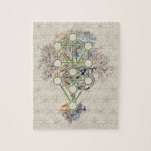 Kabbalah The Tree of Life - Etz Hayim Jigsaw Puzzle