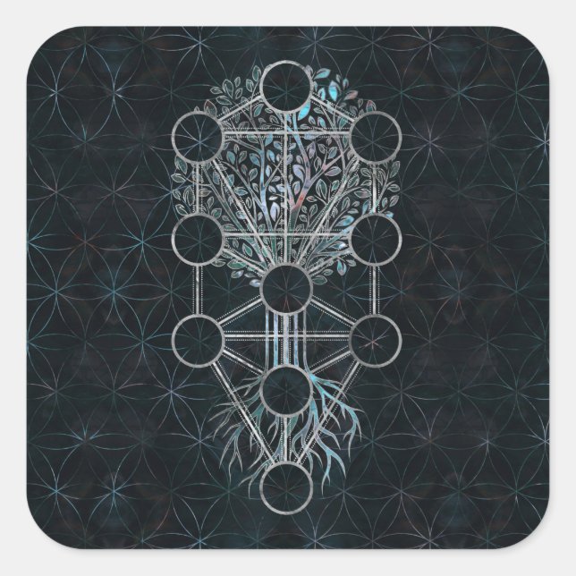 Kabbalah The Tree of Life - Etz Hayim Square Sticker (Front)