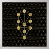 Kabbalah The Tree of Life Gold on Black
