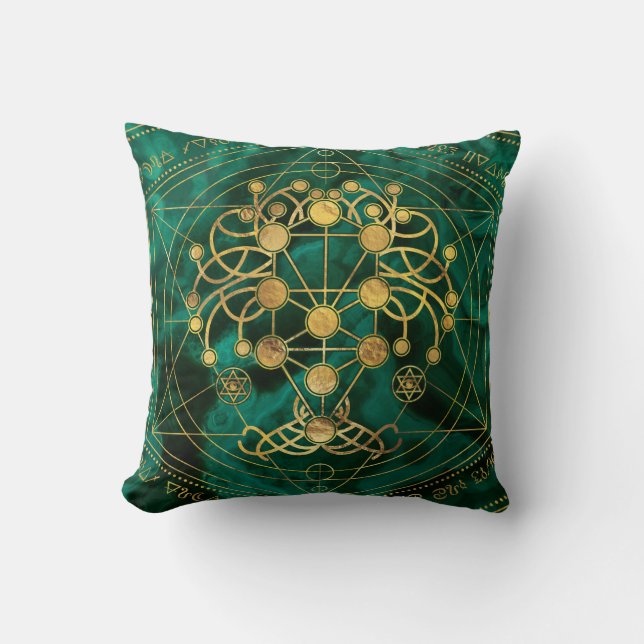 Kabbalah The Tree of Life -Malachite Cushion (Front)