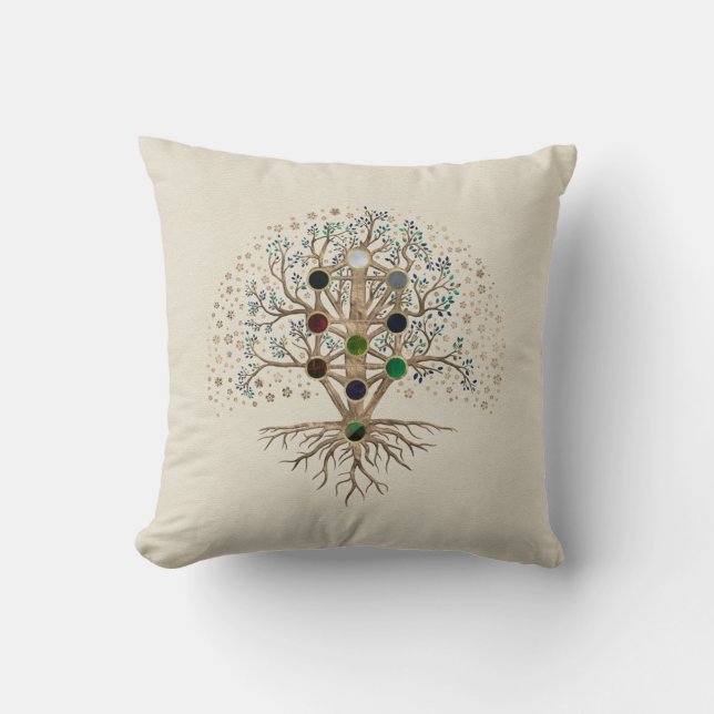 Kabbalah The Tree of Life on canvas Cushion (Front)