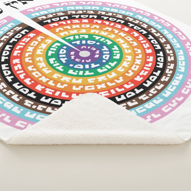 Kabbalistic Creation - Hebrew Queer Sefirot  Sherpa Blanket (3/4)