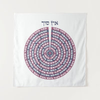 Kabbalistic Creation - Tzimtzum & Hebrew Sefirot