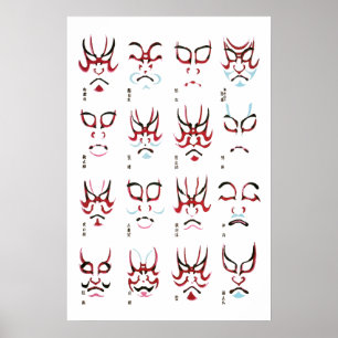 Kabuki Makeup Design Poster