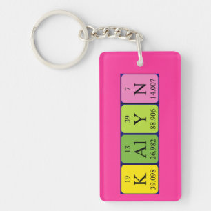 Kalyn periodic table name keyring