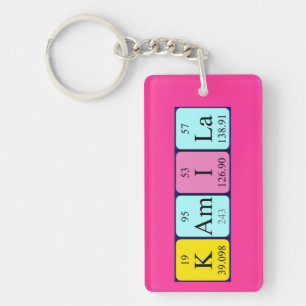 Kamila periodic table name keyring