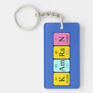 Kamran periodic table name keyring