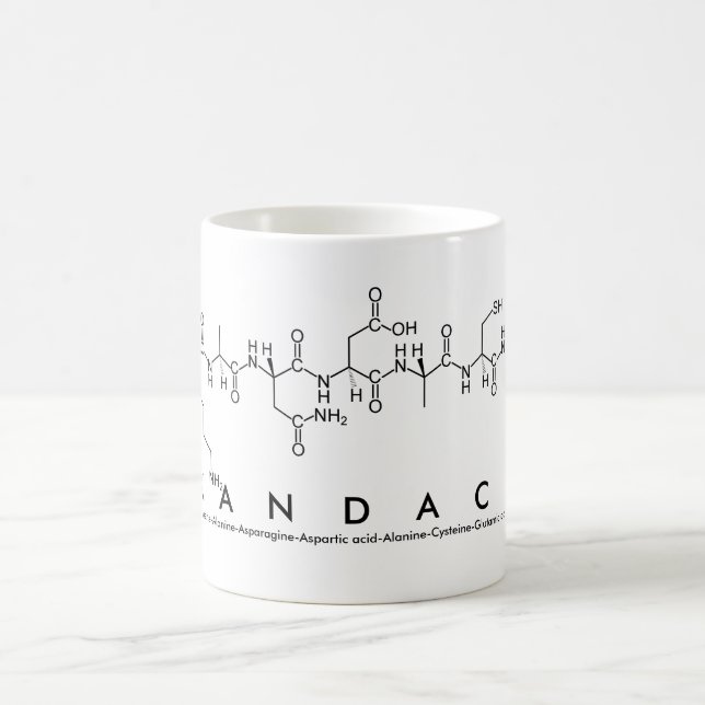 Kandace peptide name mug (Center)