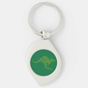 Kangaroo made of Australian slang Key Ring