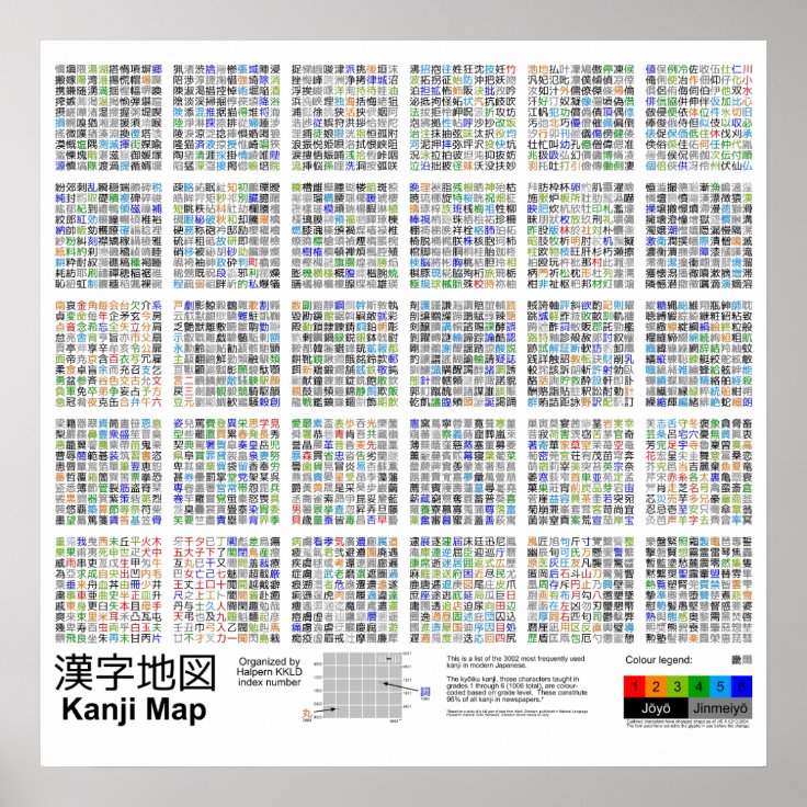 Kanji Map Poster Zazzle