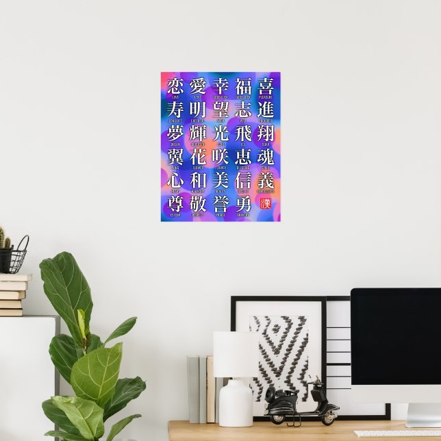 Kanji of Good Fortune and Harmony Poster (Home Office)