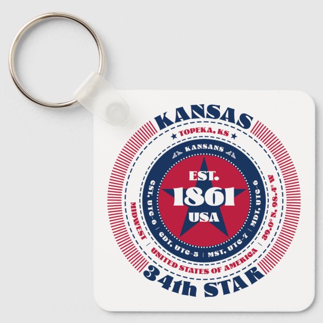 Kansas State Keychain (Front)