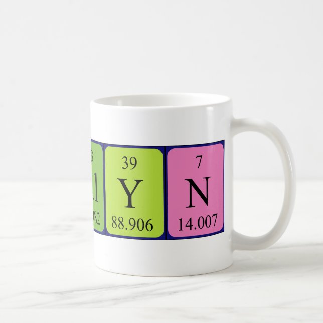 Karalyn periodic table name mug (Right)