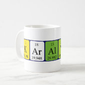 Karalynna periodic table mug (Front Left)