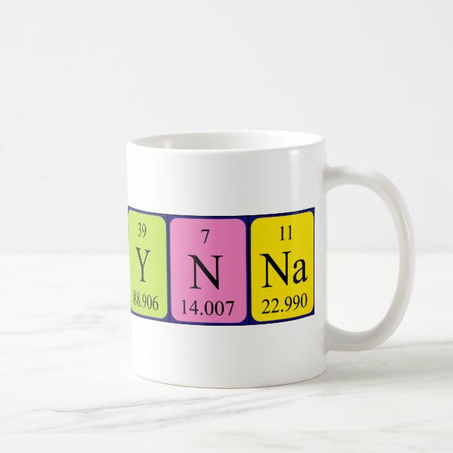 Karalynna periodic table mug (Right)