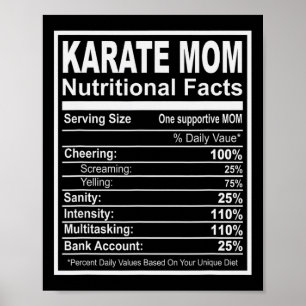 Karate Mum Nutritional Facts  Poster