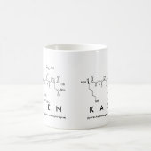 Karen peptide name mug (Center)