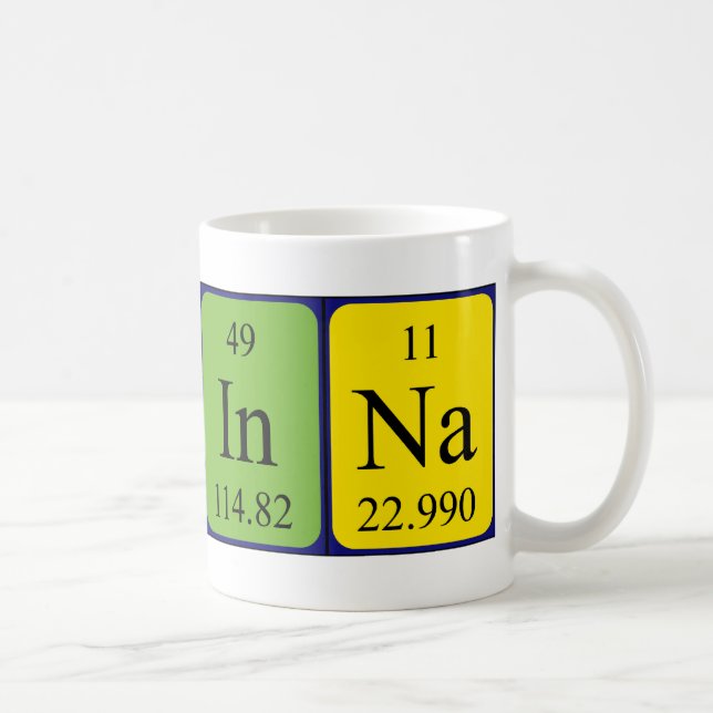 Karinna periodic table name mug (Right)