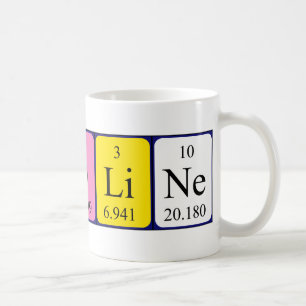 Karoline periodic table name mug