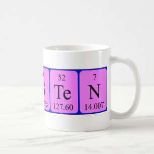 Karsten periodic table name mug