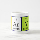 Karyne periodic table name mug (Center)