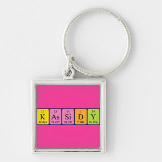 Kassidy periodic table name keyring