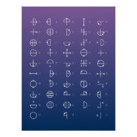 Katakamuna Chart