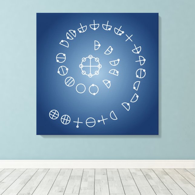 Katakamuna Power verses 5th Canvas Print (Insitu(Wood Floor))