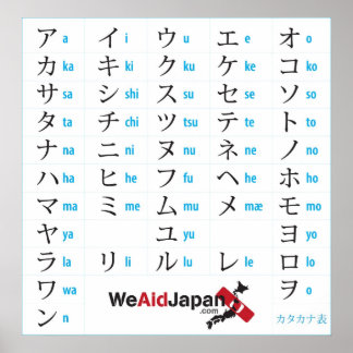 Katakana Chart カタカナ表 Poster