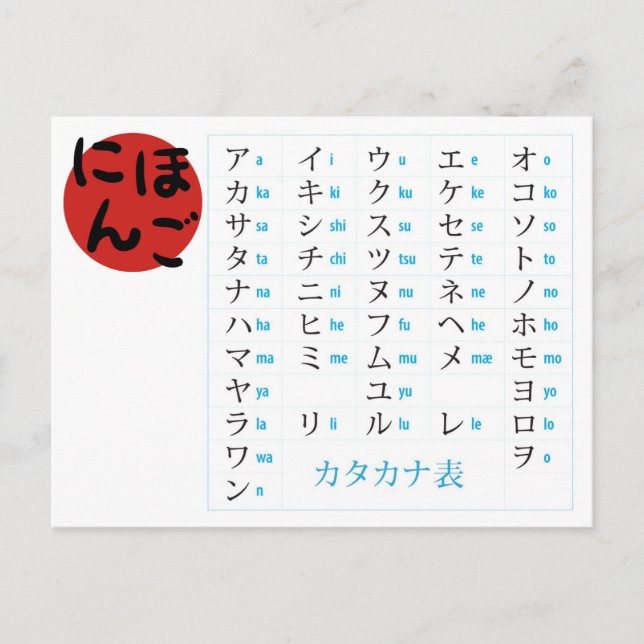 Katakana Chart Postcard (Front)