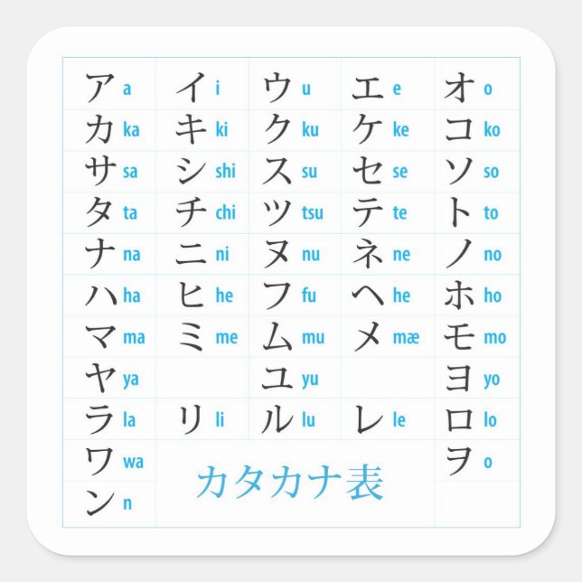 Katakana Chart Sticker (Front)