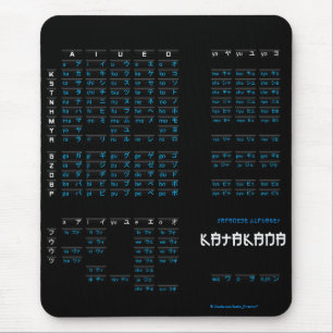 Katakana Japanese Alphabet Mousepad (Black/Black)