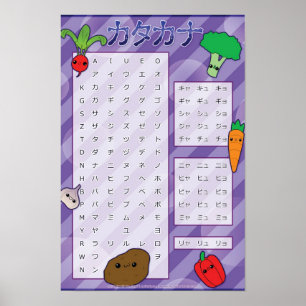 Katakana Poster