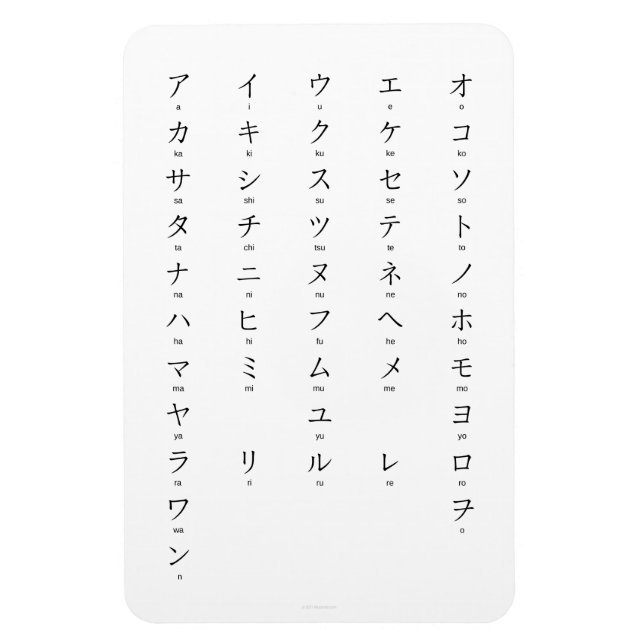 Katakana With Romaji Learn Japanese Characters Magnet (Vertical)
