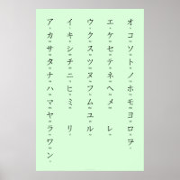 Katakana With Romaji Learn Japanese Characters