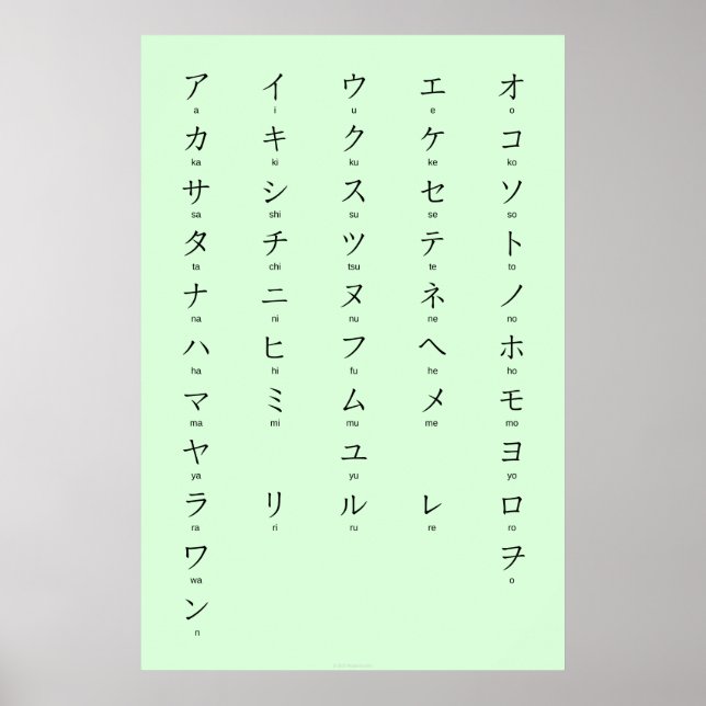 Katakana With Romaji Learn Japanese Characters Poster (Front)