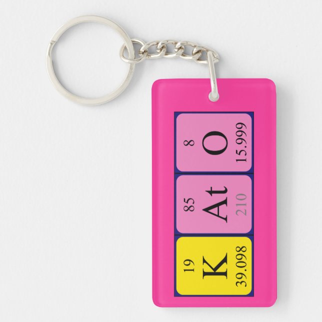 Kato periodic table name keyring (Front)