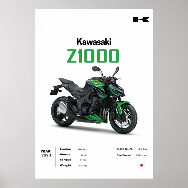 Kawasaki Z1000 Motorcycle Poster – Sport Bike Wall (Front)