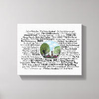 Keene, NH - Now & Then