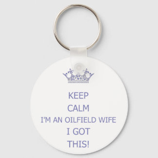 Keep Calm Key Ring