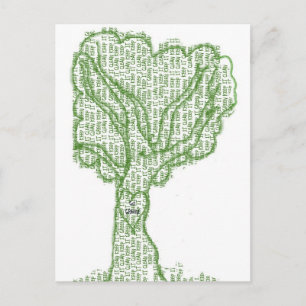 KEEP IT CLEAN POSTCARD