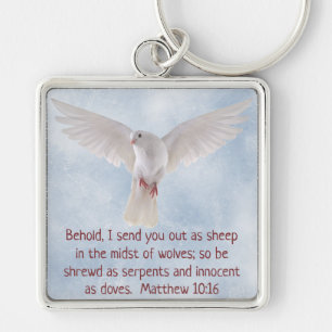 Keep or Design your own Key Ring