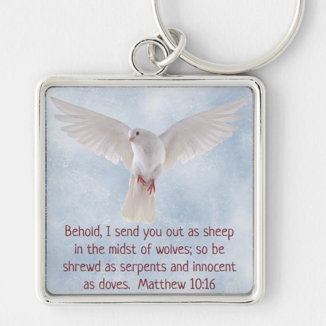Keep or Design your own Key Ring (Front)