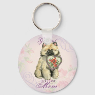 Keeshond Heart Mum Key Ring