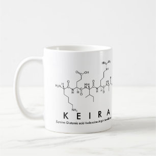 Keira peptide name mug
