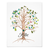 Keller Famil Tree Print